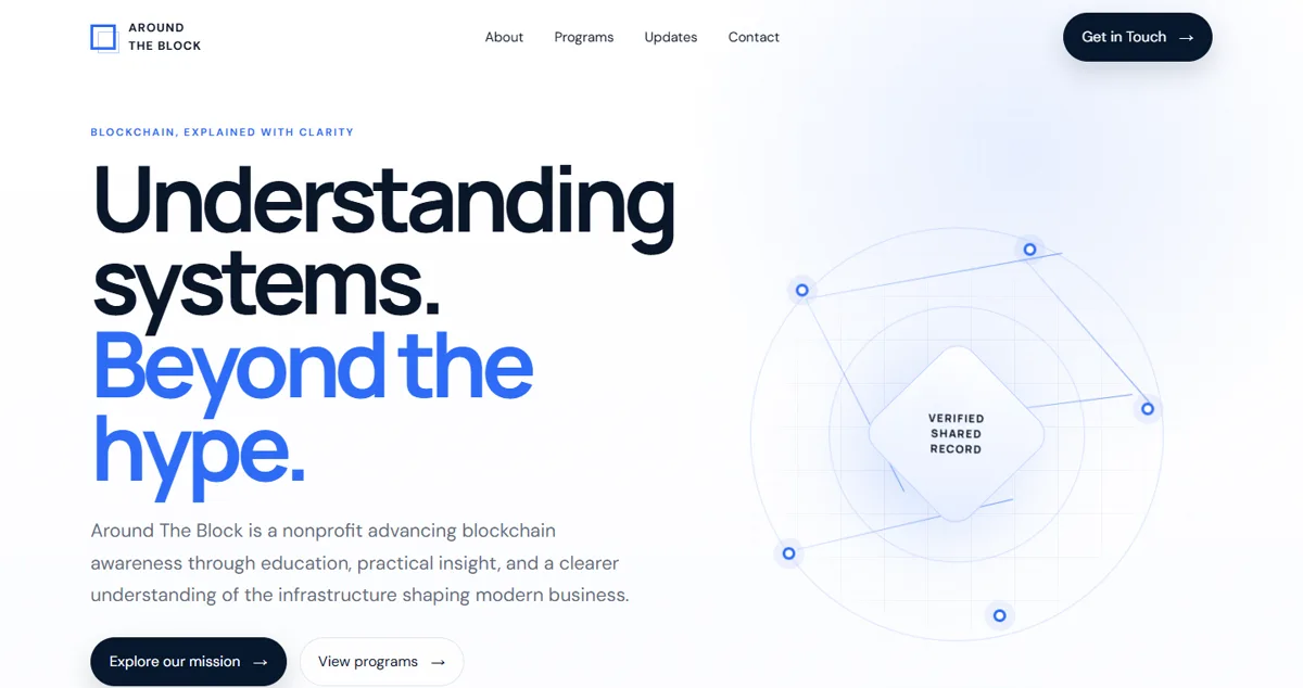 Around The Block homepage with the headline Understanding systems. Beyond the hype.